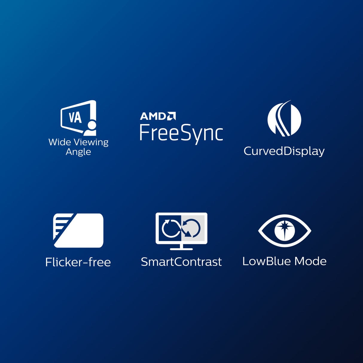 Philips E Line 322E1C/00 LED display 80 cm (31.5") 1920 x 1080 pixel Fuld HD LCD Sort