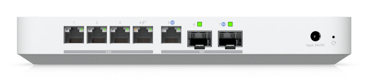 Ubiquiti UniFi Gateway Fiber Gateway Desktop