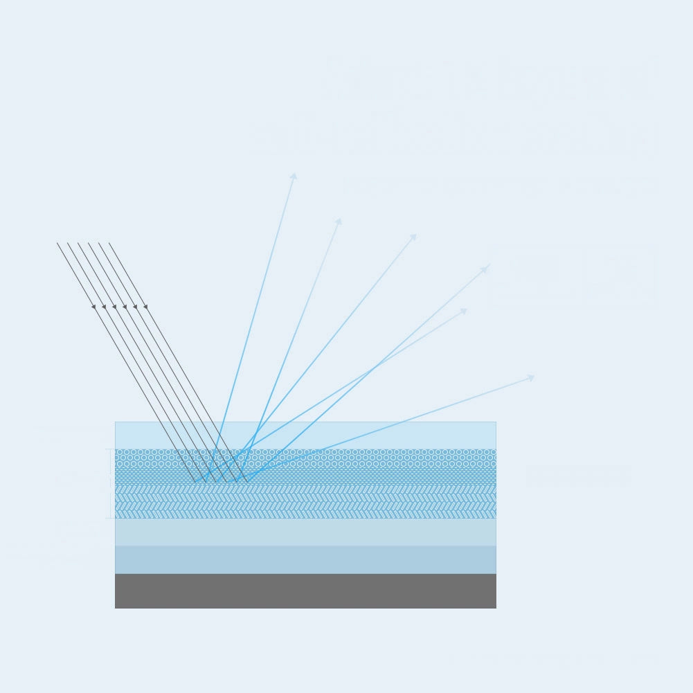 Nillkin Pure Series AR Filmfolie til MacBook Pro 16 til bærbar skærm