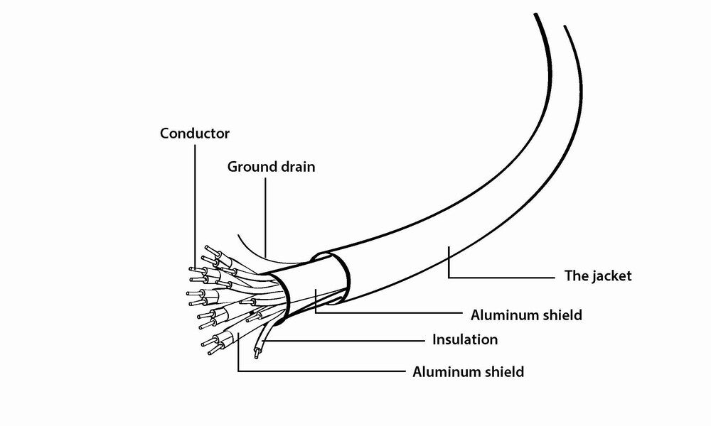 Gembird CCB-HDMIL-1M HDMI-kabel HDMI Type A (Standard) Grå