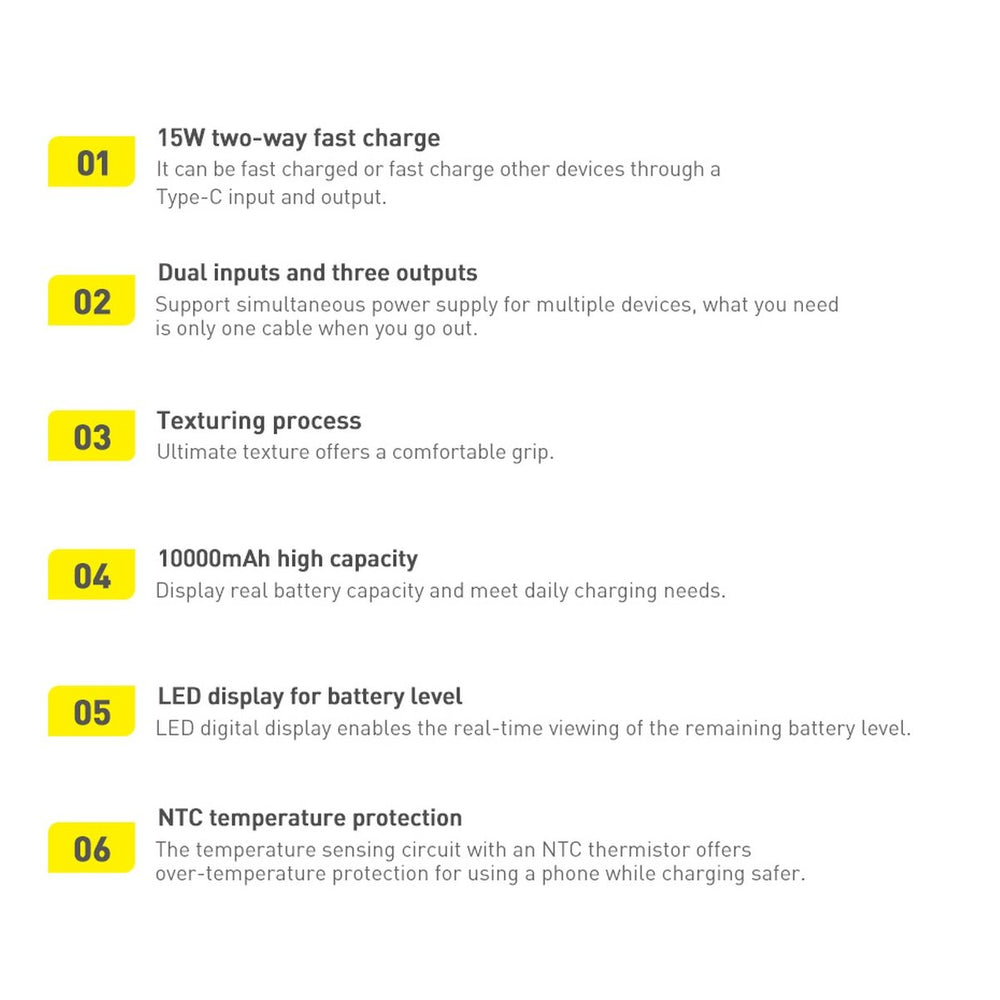 Baseus Bipow powerbank med skærm 10000mAh 15W hvid (Overseas Edition) + USB-A - Micro USB-kabel 0,25m hvid (PPBD050002)