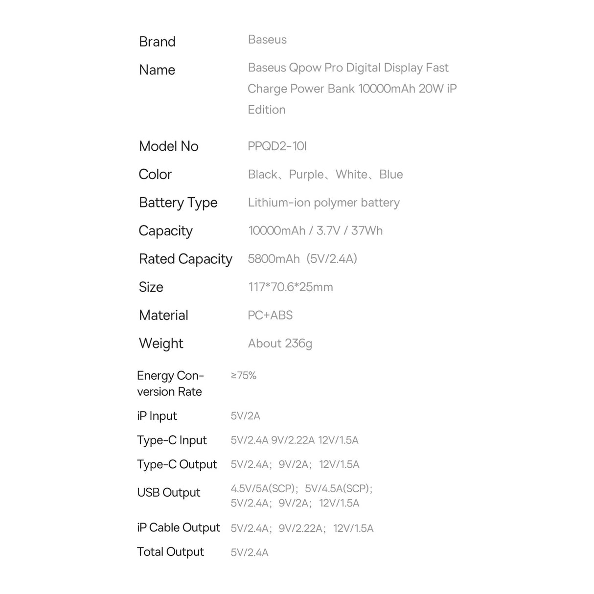 Powerbank 10000mAh 20W Baseus Qpow Pro Overseas Edition + USB C 3A Kabel - sort