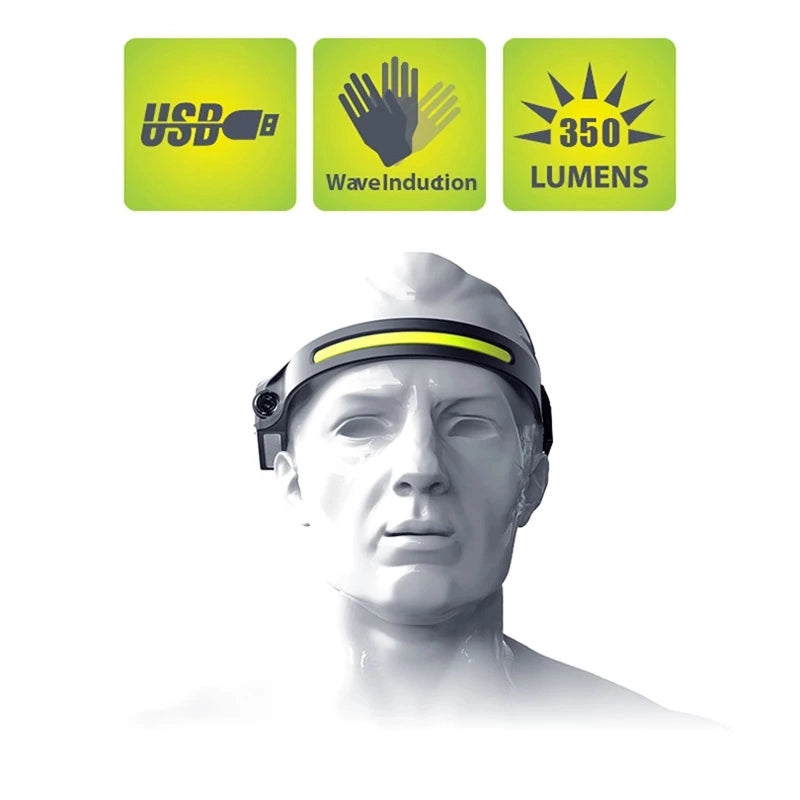 LED headlamp with IPX4 motion sensor USB-C 1200 mAh - black