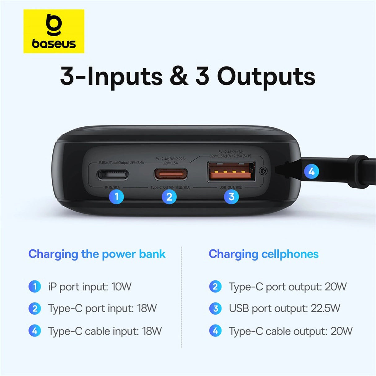 Baseus Qpow Pro+ 10000mAh 22.5W powerbank med indbygget USB-C kabel og display - sort