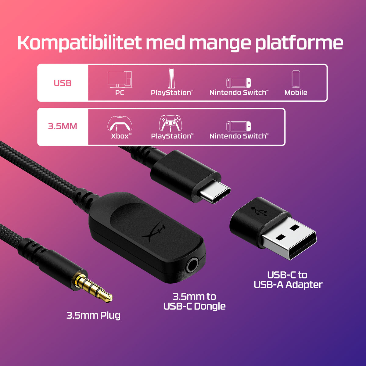 HyperX Cloud III Gaming Kablet Høretelefoner Sort