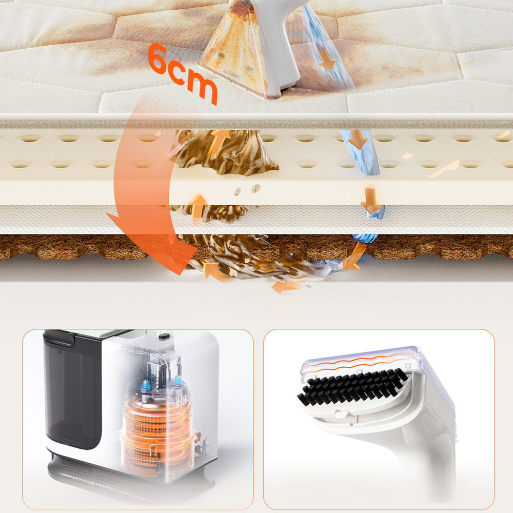 UWANT B200-SE 12000Pa 450W vaskestøvsuger - hvid