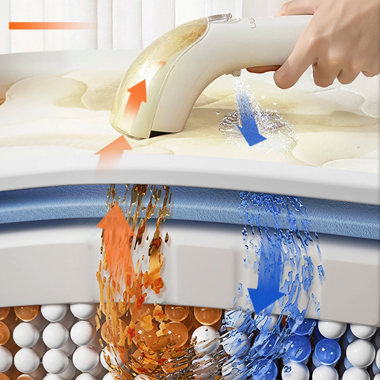 UWANT B100-S 12000Pa 450W vaskestøvsuger - hvid