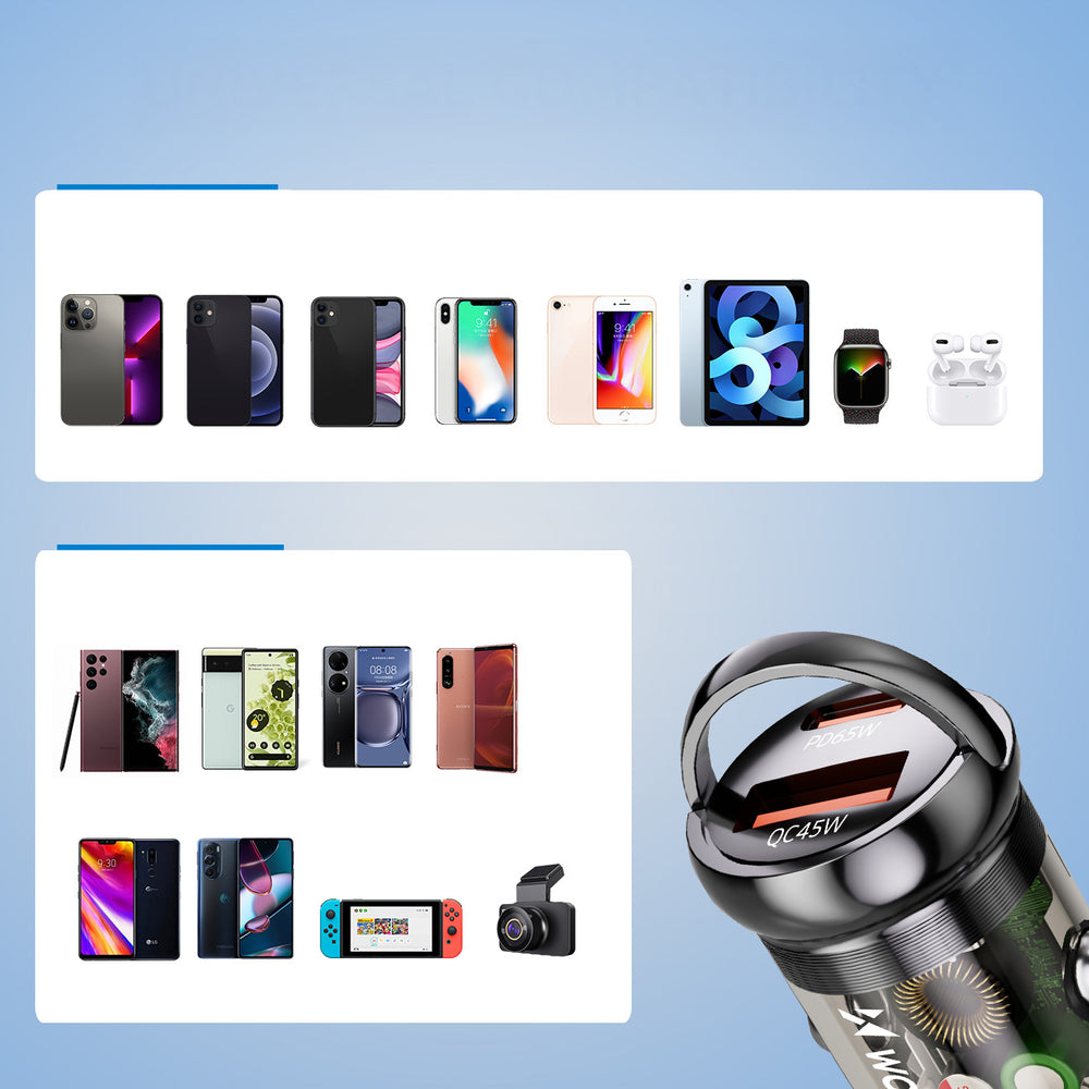 Wozinsky 65W Biloplader USB-C PD 65W / USB-A 45W QC 3.0 - sort