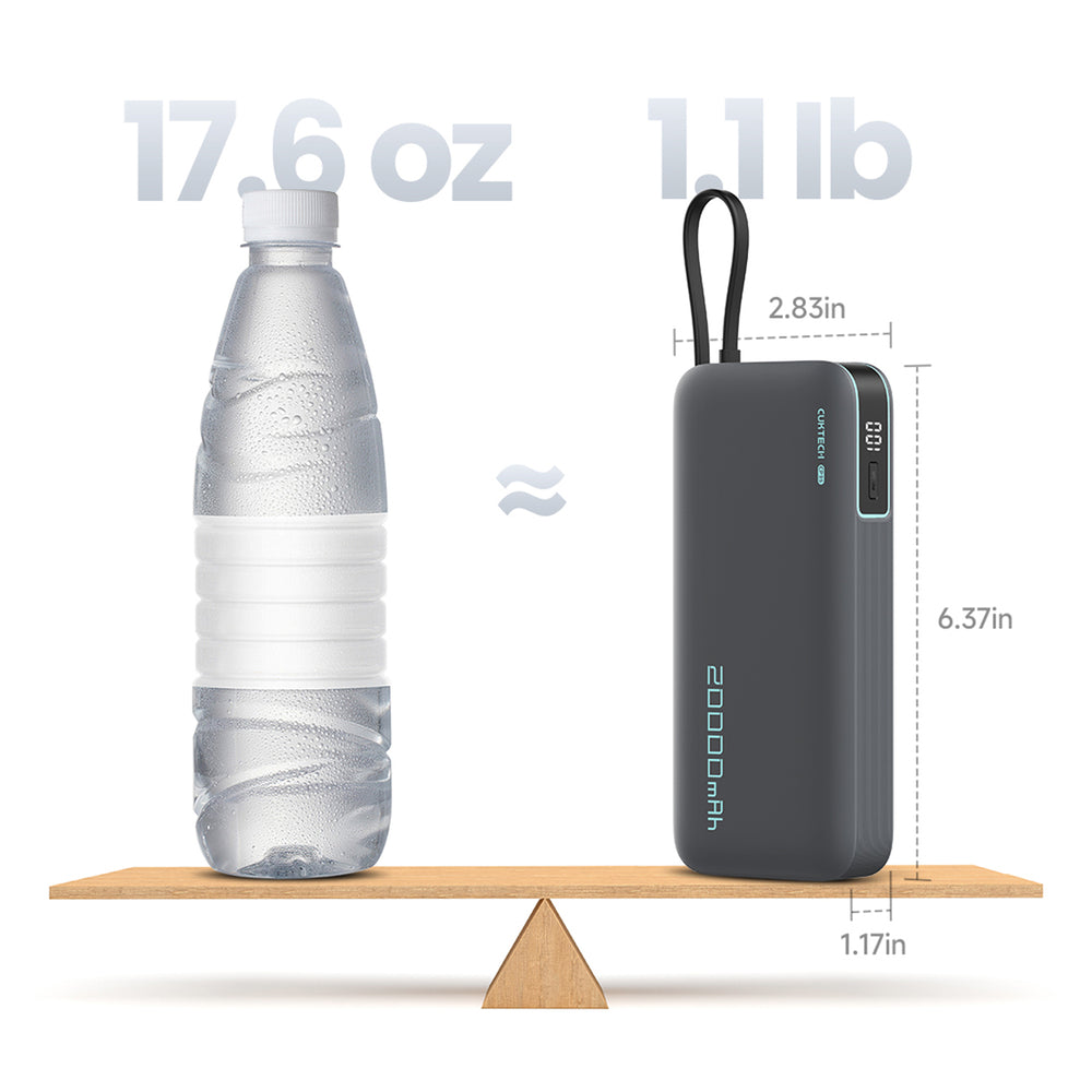 Cuktech CUKP200NGLDG 55W 20000mAh Powerbank med indbygget USB-C-kabel - Grå