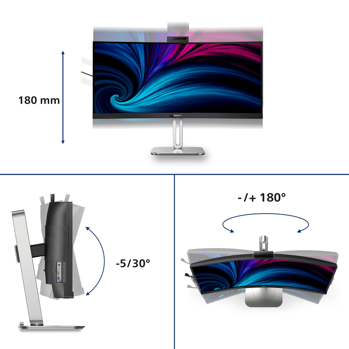 Philips 34B2U6603CH 34 VA 3440 x 1440 (UltraWide) Thunderbolt 4 HDMI DisplayPort 120Hz