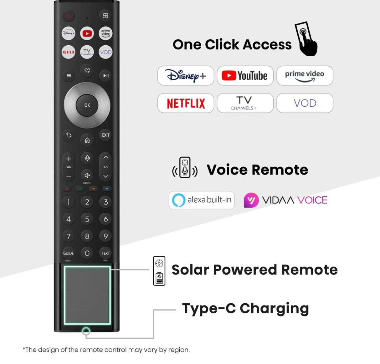 Hisense 55U7Q PRO 139,7 cm (55") 4K Ultra HD Smart TV Wi-Fi Sort 500 cd/m²