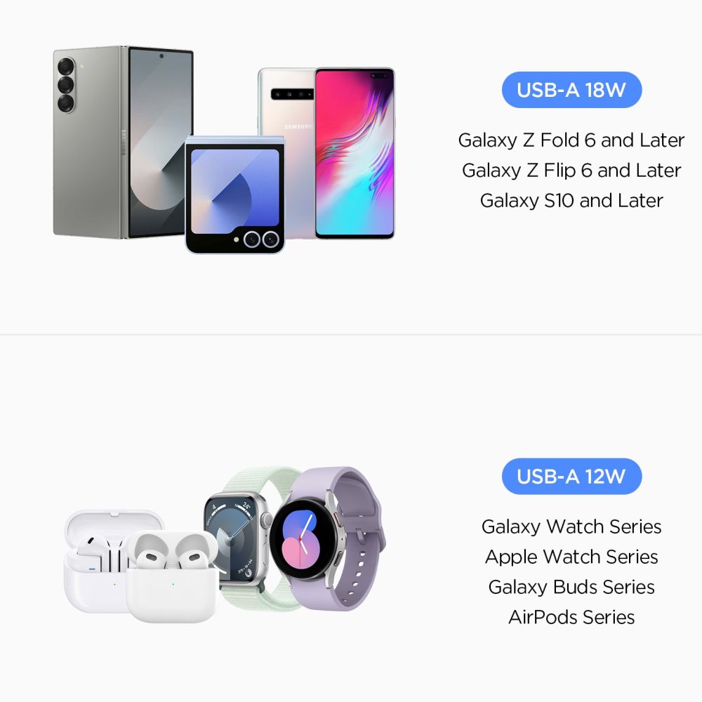 Spigen Essential EV302 30W 2-Port USB-A Car Charger - Black