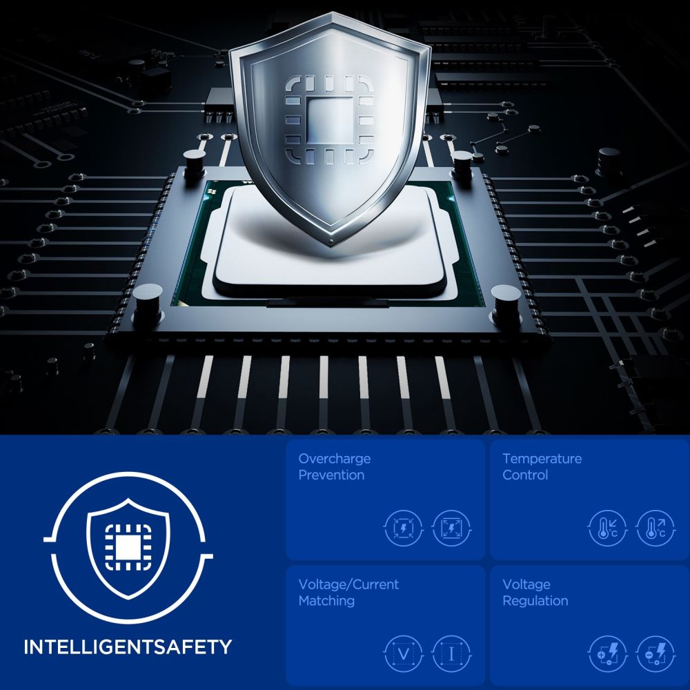 Spigen Essential EE352EU USB-C / USB-A 35W Wall Charger - Black