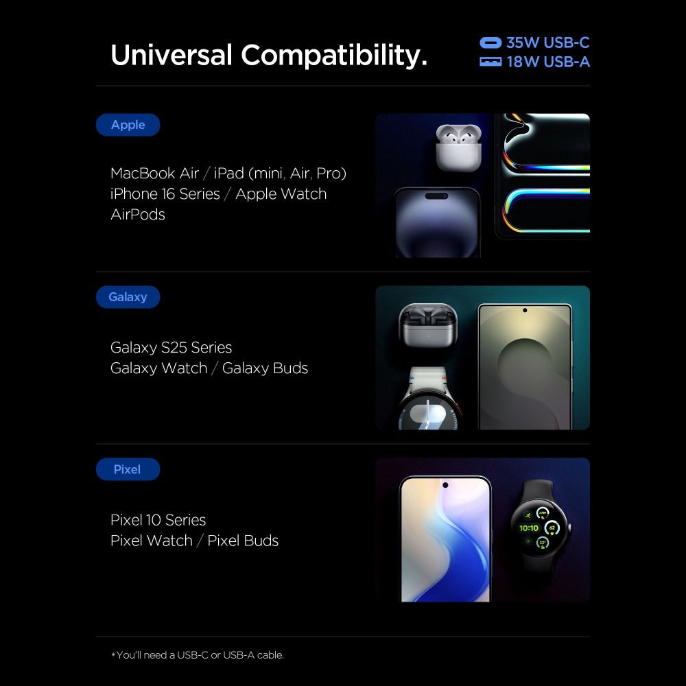 Spigen Essential EE352EU USB-C / USB-A 35W Wall Charger - White