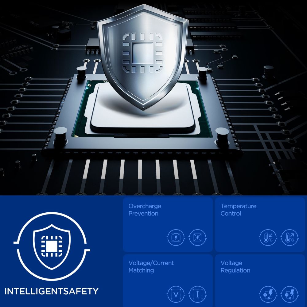 Spigen Essential EE472EU 2-port USC-C 47W wall charger - black