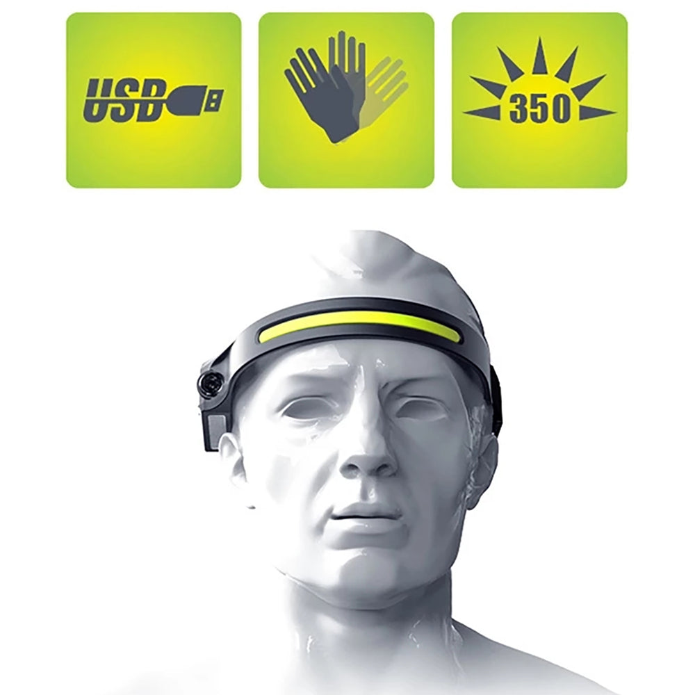 Wozinsky WLC-1200 350lm CREE LED Headlamp IPX4 with Motion Sensor - Black