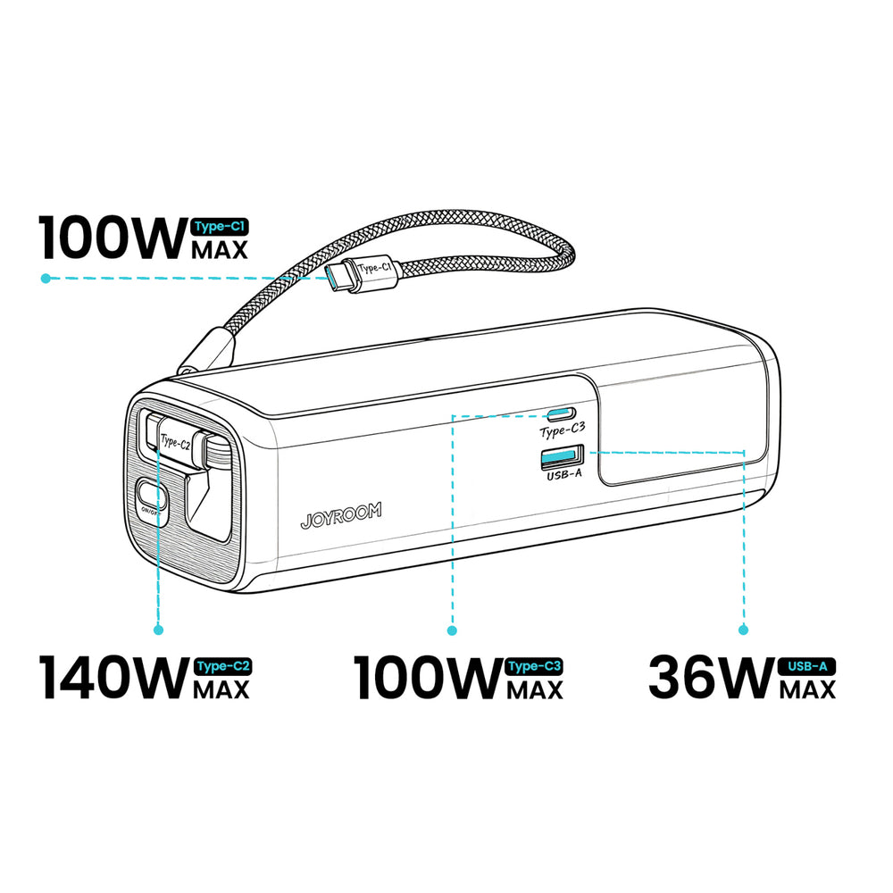 Joyroom PODIX PR70 25000mAh Power Bank op til 240W med to indbyggede USB-C kabler og to TFT skærme - Grå