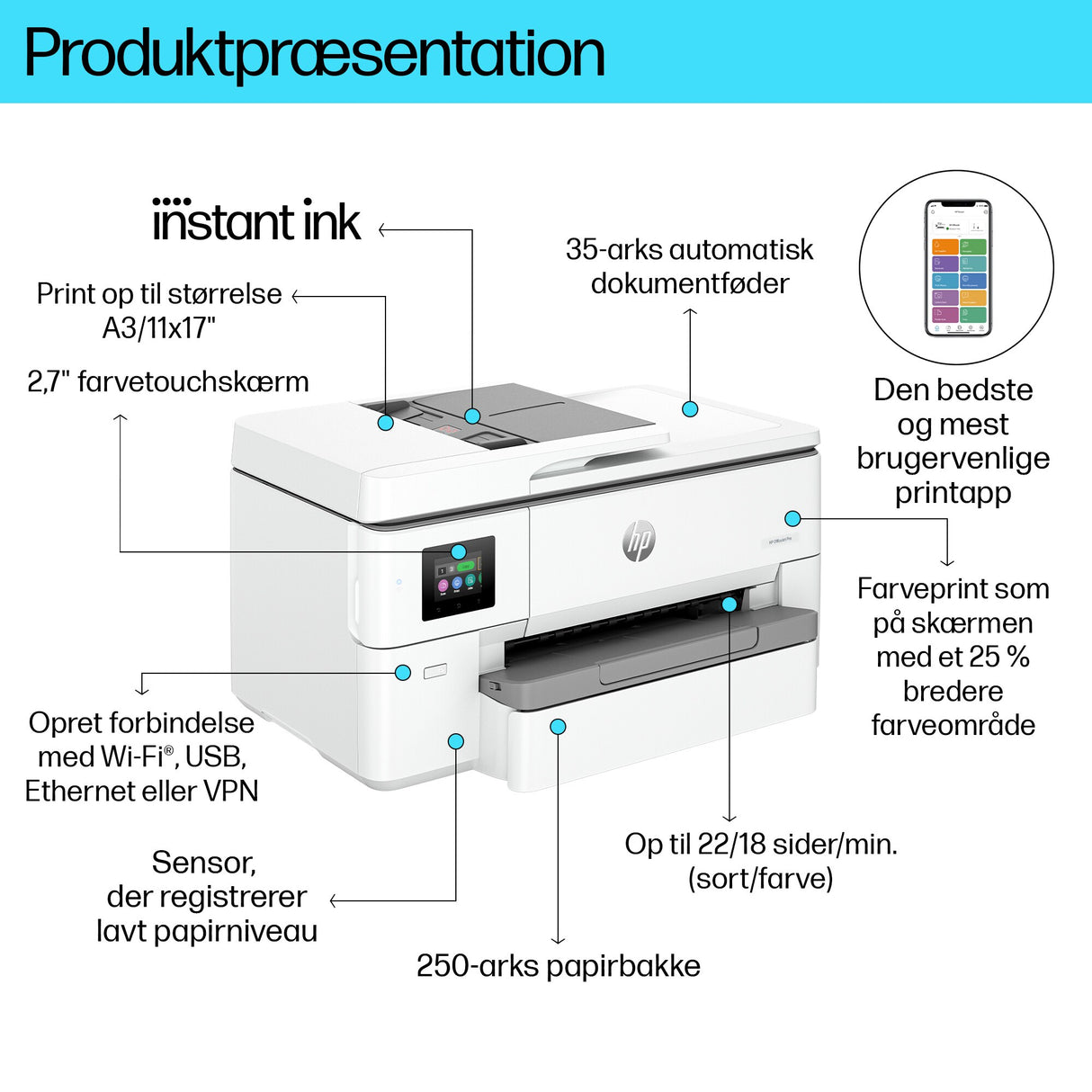 HP OfficeJet Pro 9720e Trådløst All-in-One Farve Printer, Tosidet print; Kopimaskine, scanner
