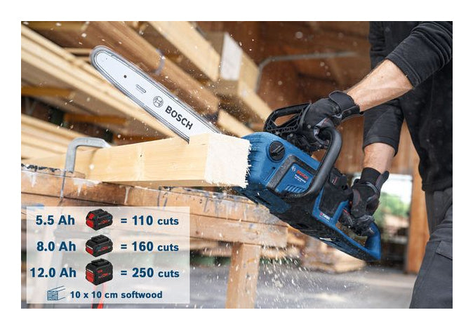 Bosch GKE 18V-40 Professional Sort, Blå, Rød