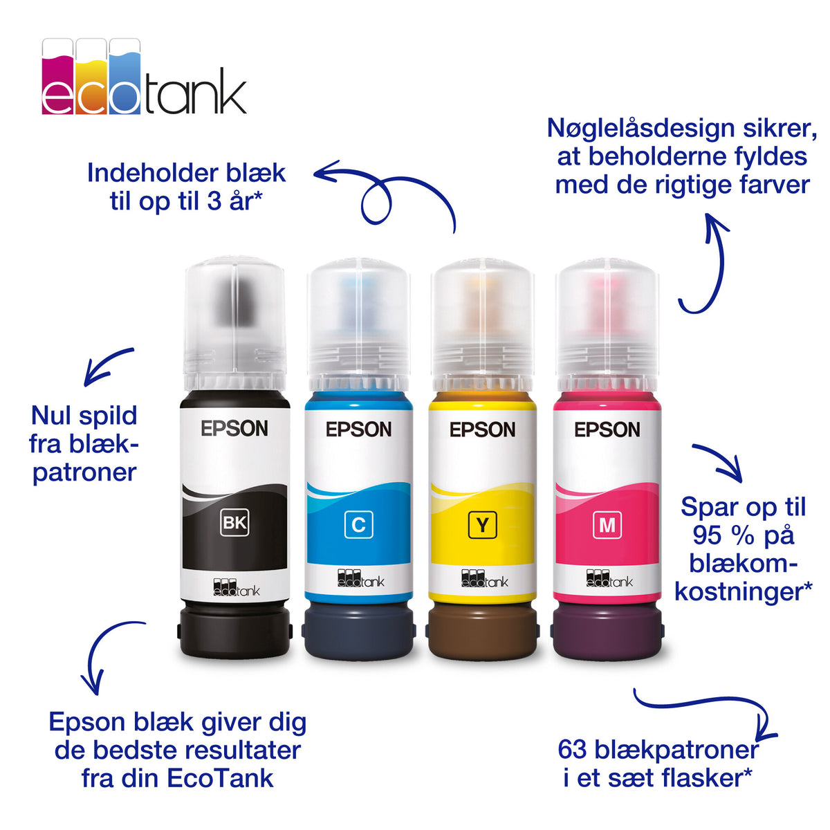 Epson 104 EcoTank Black ink bottle (WE)