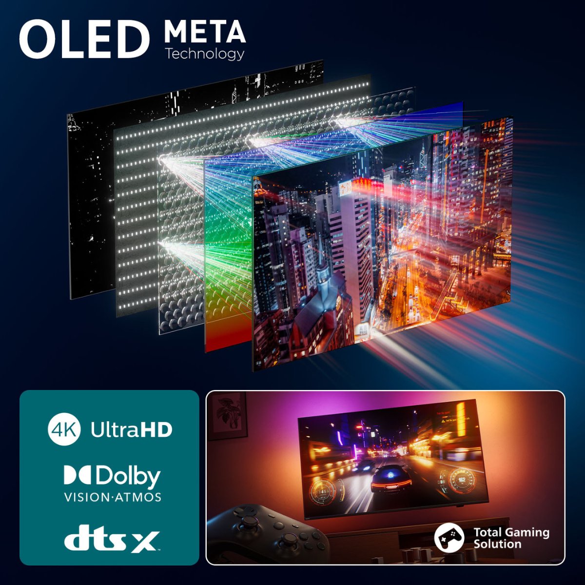 Philips 77OLED950/12