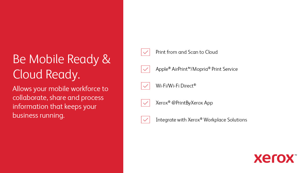 Xerox C320, A4, 28 sider/min, trådløs dupleksprinter, PS3 PCL5e/6, 2 magasiner, i alt 251 ark