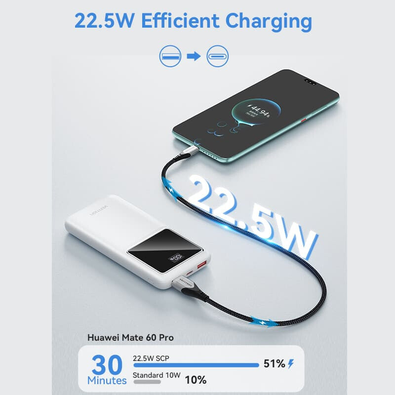 Vention Powerbank, ventiliacija, FHKW0, 10000 mAh, mikro USB, USB-C, 2xUSB-A, Hvid
