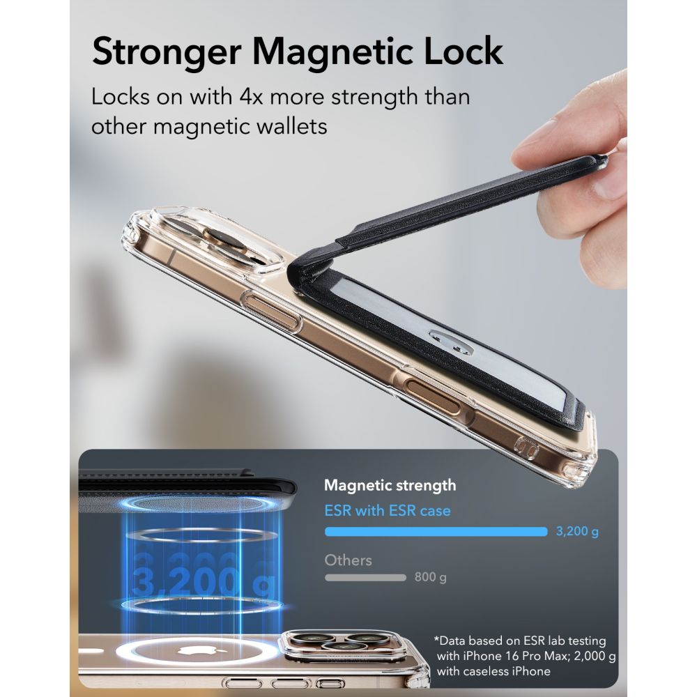 Esr Classic Rfid Magnetisk Tegnebagstand Magsafe Sort