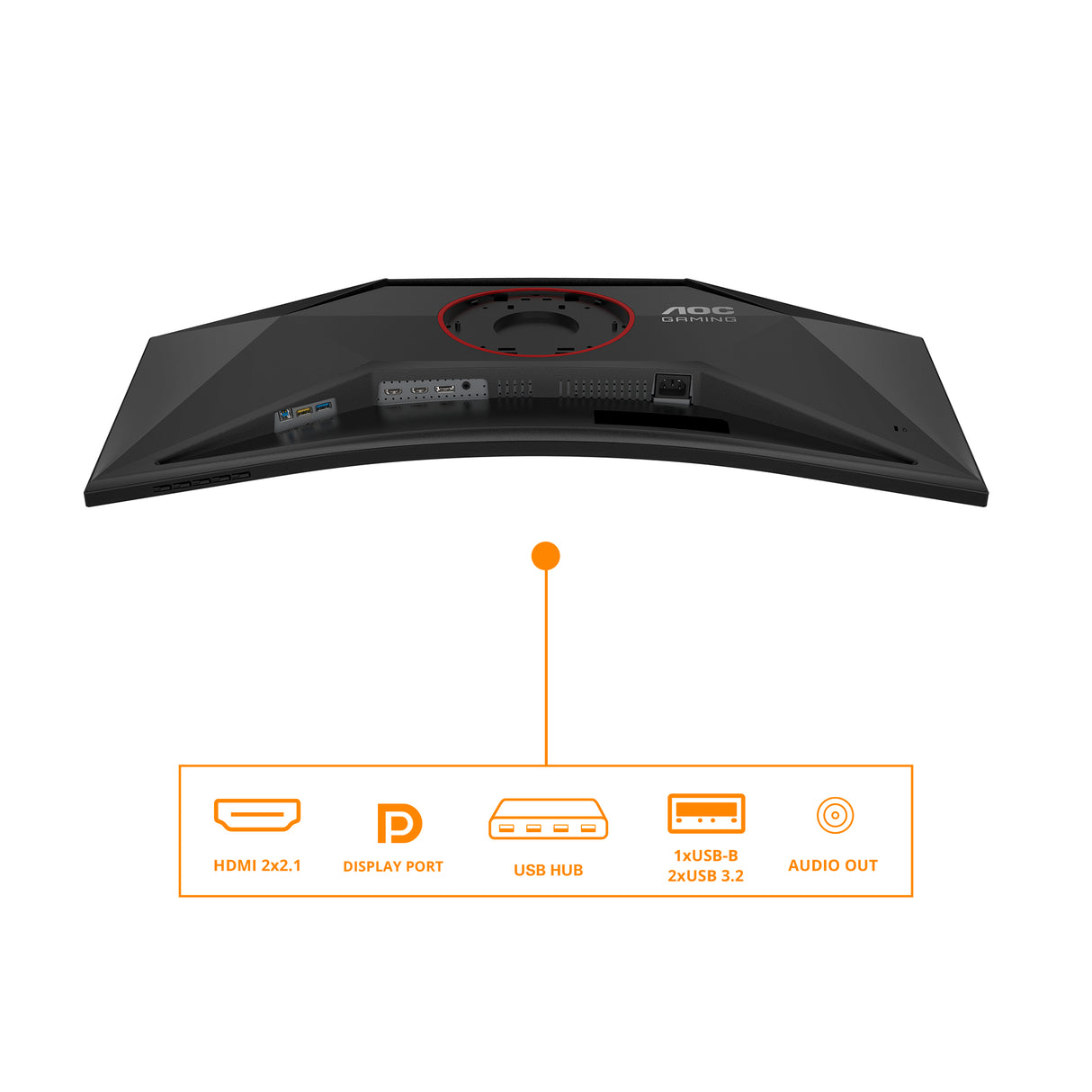 AOC Gaming CU34G4Z 34 Fast VA 3440 x 1440 (UltraWide) HDMI DisplayPort 240Hz