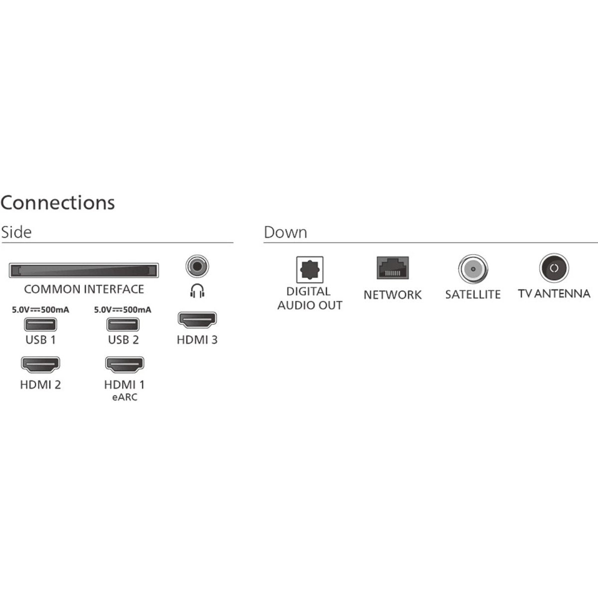Philips 43PUS8550/12 43" QLED 4K TV