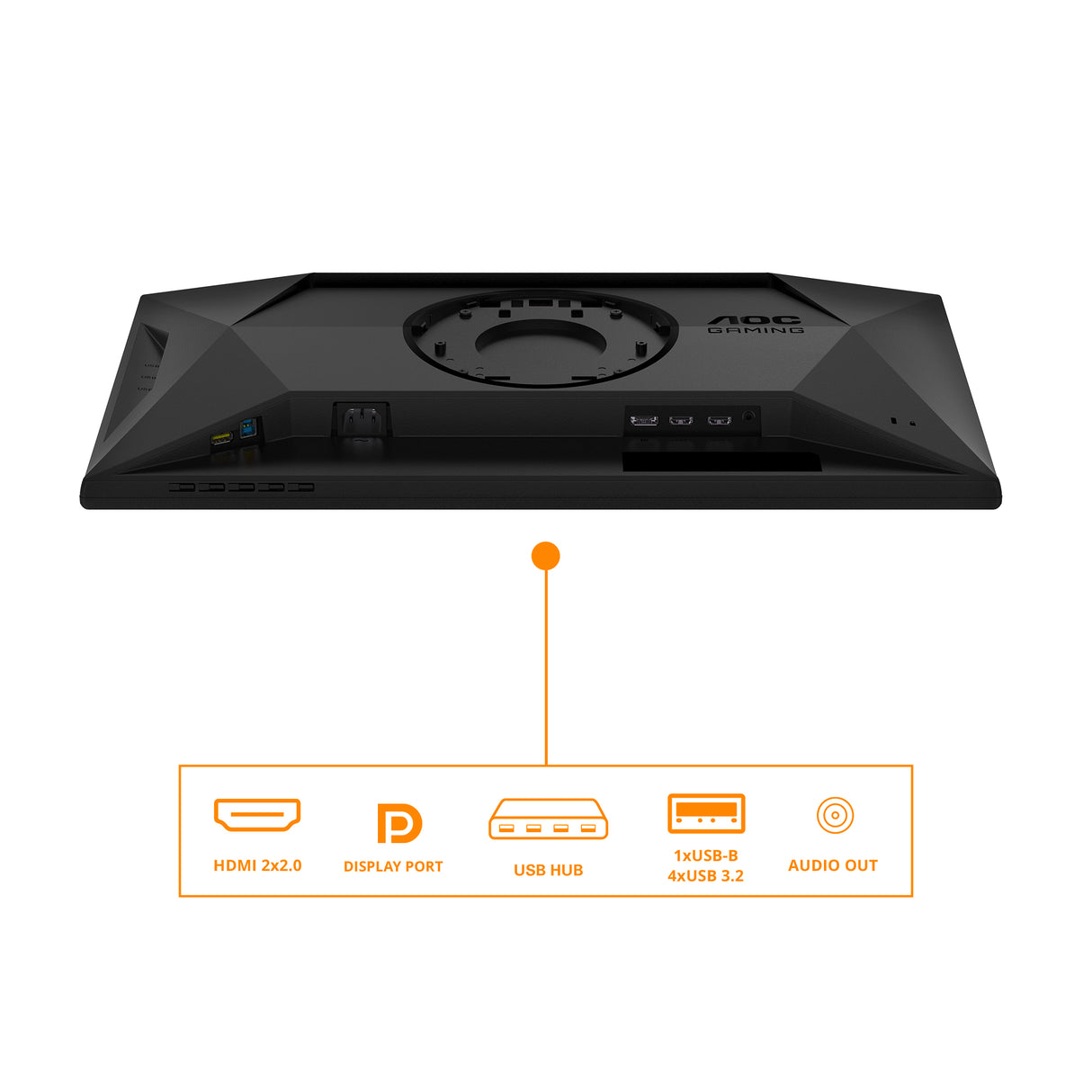 AOC G4 25G4SXU 24 Fast IPS 1920 x 1080 (Full HD) DisplayPort HDMI 310 Hz