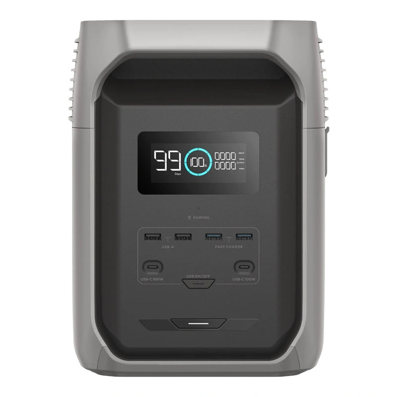 EcoFlow DELTA 3 1500 Portable Power Station