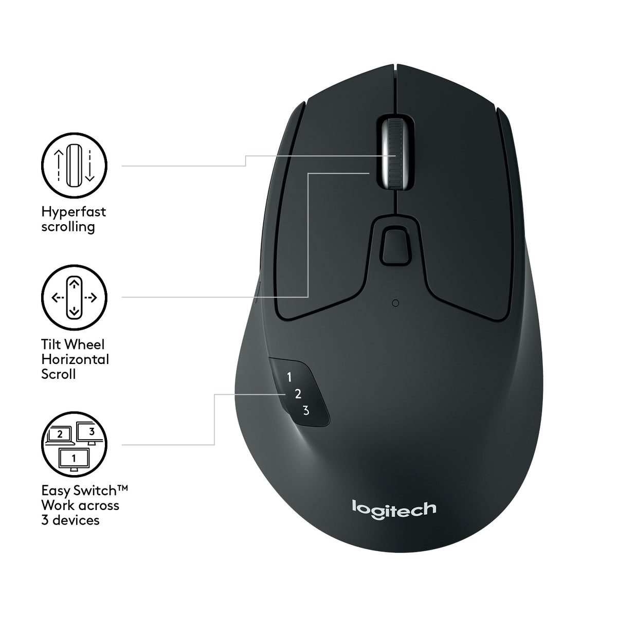 Logitech M720 Triathlon Optisk Trådløs Sort