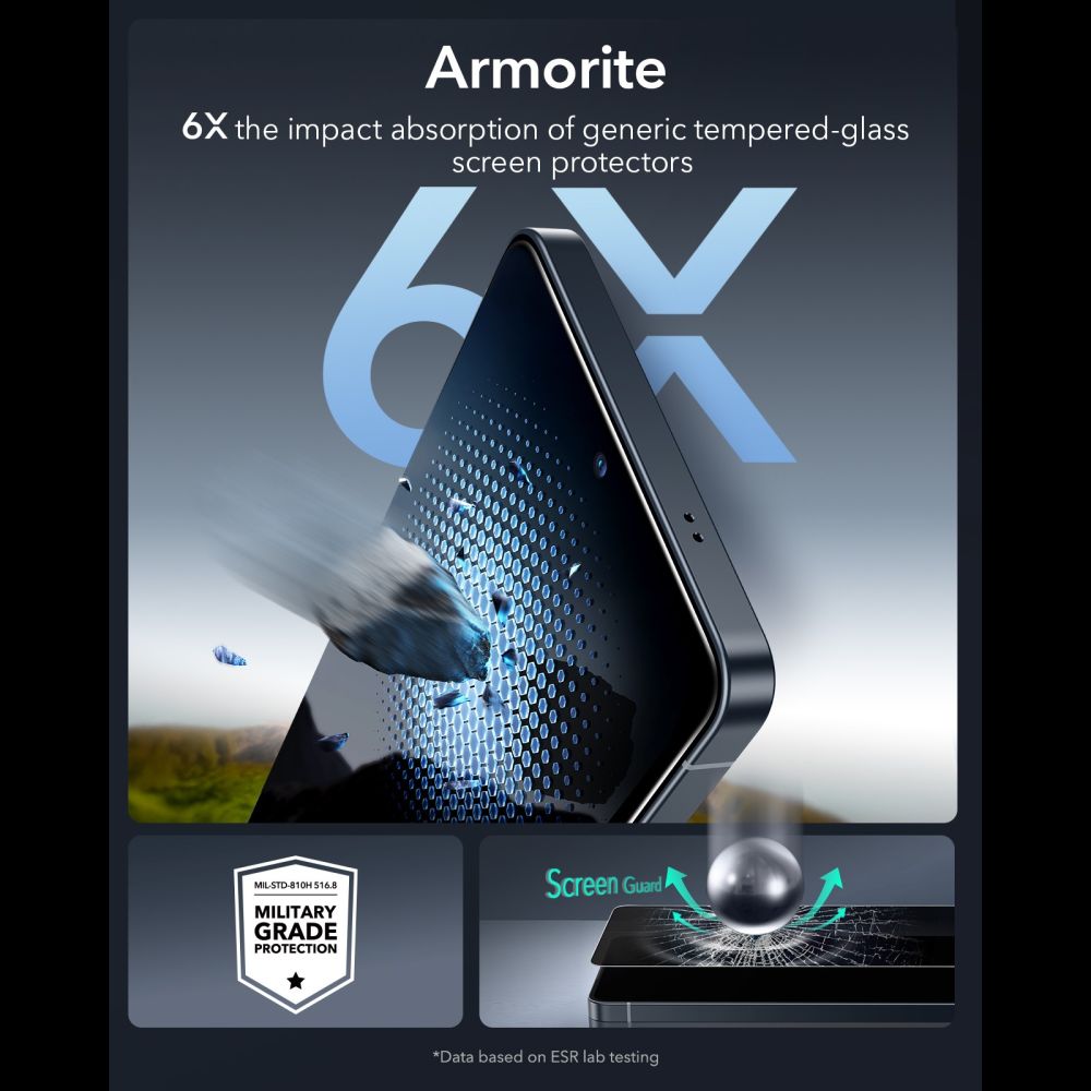 Privacyglas Esr Ultrafit Armorite Hærdet Glas Galaxy S26 Ultra Privacy