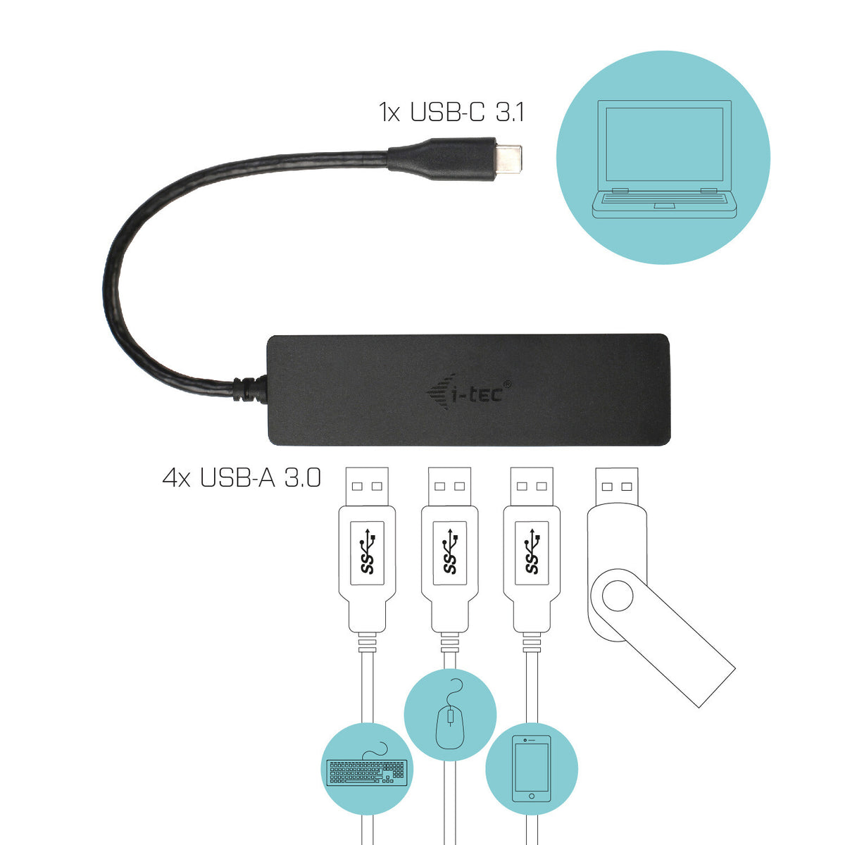 i-tec Advance C31HUB404 interface hub USB 3.2 Gen 2 (3.1 Gen 2) Type-C 5000 Mbit/s Sort