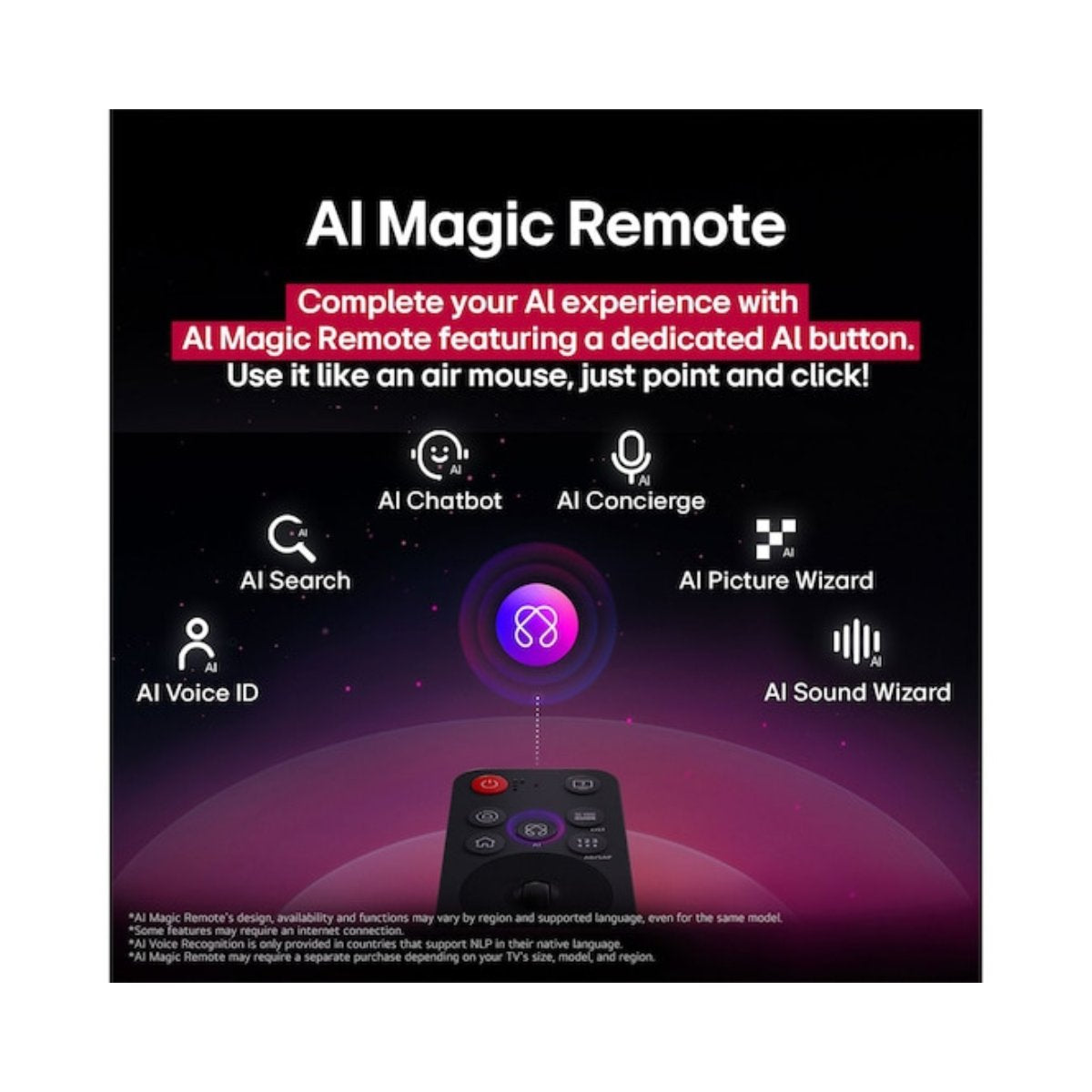 LG 55" NanoCell AI NANO81 4K Smart TV 2025