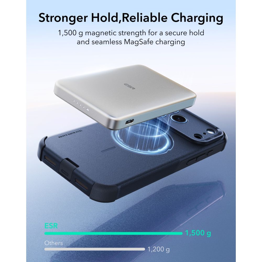 Esr Cyber Tough Magsafe Iphone 17 Pro Max / 18 Pro Max Blå