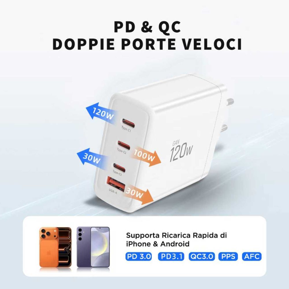 Tech Protect Nc120 W Gan 4 Port Netværksopladder Pd 120 W / Qc3.0 Hvid