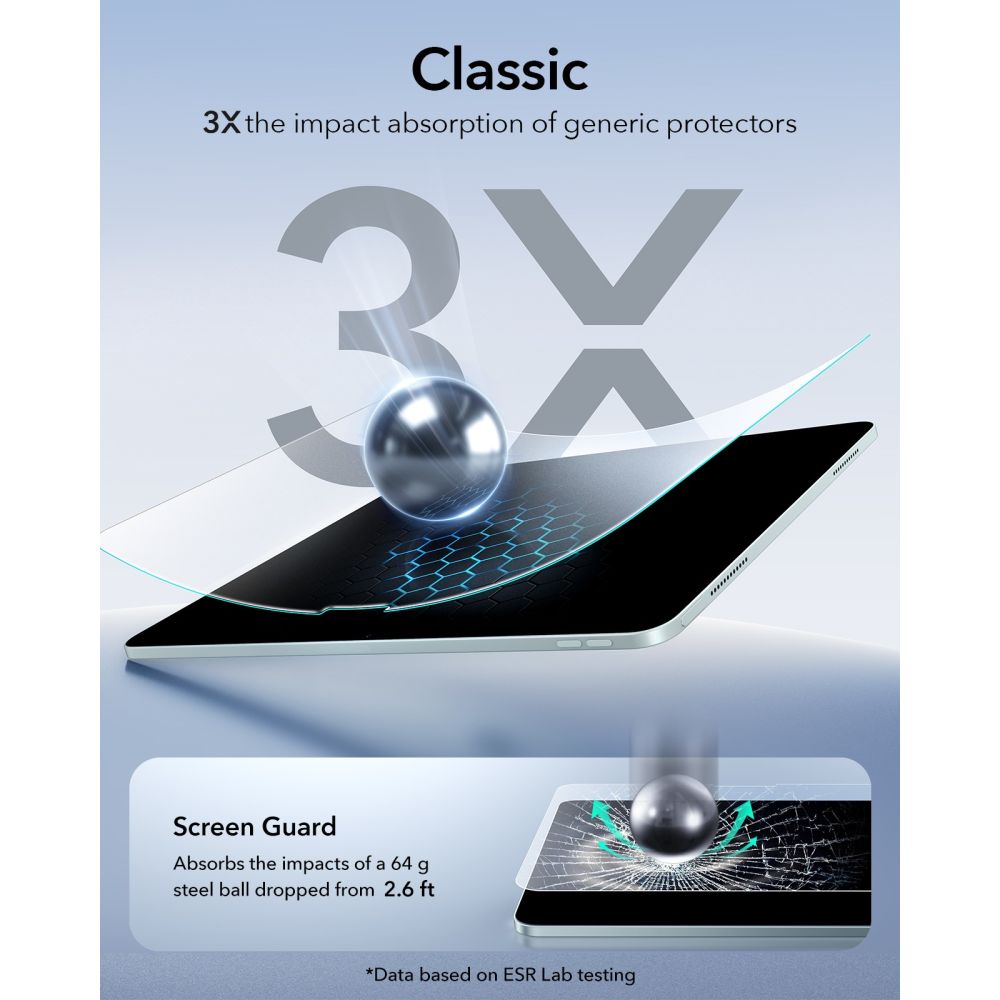 Hærdet Glas Esr Papir Feel 2 Pack Ipad Air 10,9” 4/5 / 2020 2022 / 11” 6/7/8 / 2024 2026 Klar
