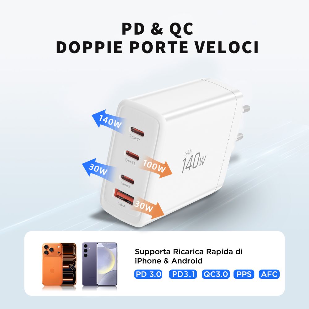 Tech Protect Nc140 W Gan 4 Port Netværksopladder Pd 140 W / Qc3.0 Hvid