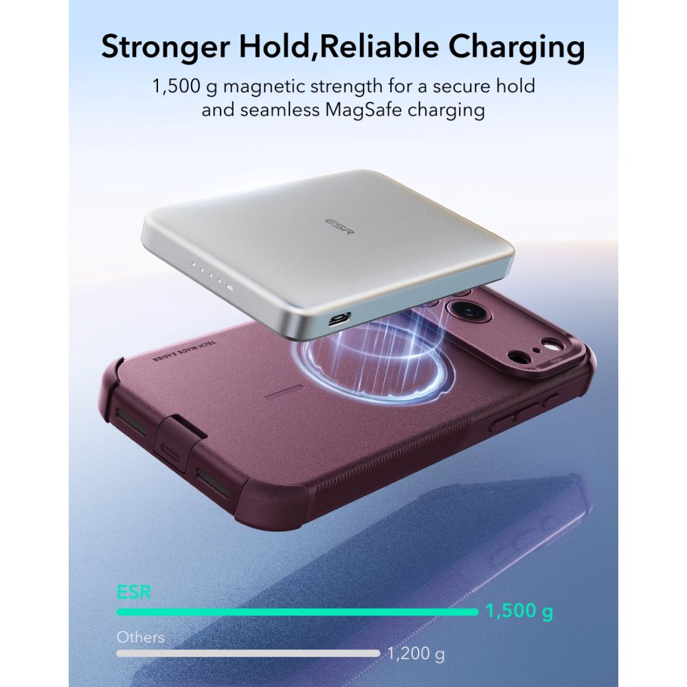 Esr Cyber Tough Magsafe Iphone 17 Pro Max / 18 Pro Max Dyb Burgundy
