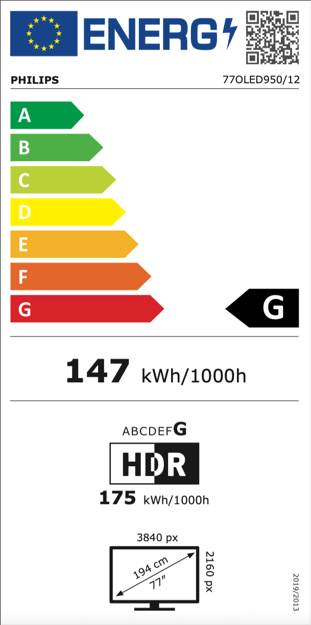 Philips 77OLED950/12