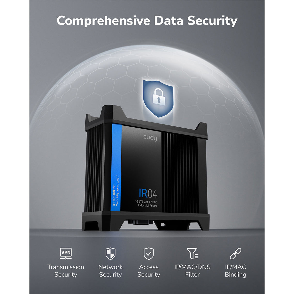 Cudy 4 G Industrial Router Ir04 Wf4 Cat 4 N300