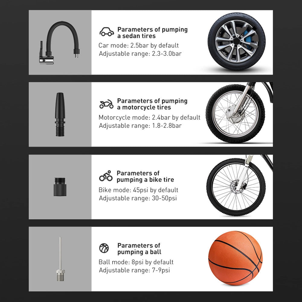 Baseus CRCQ000001 Mini-dækkompressor til cigarettestænderafdeling - sort
