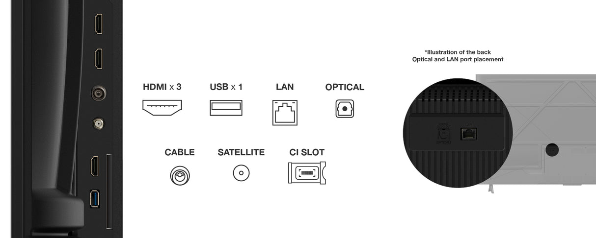 TCL 65P6K UHD 4K Google TV
