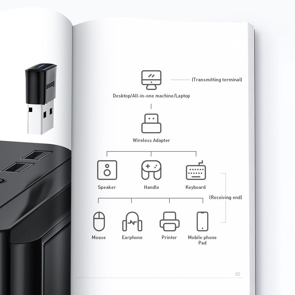 Baseus BA04 mini Bluetooth 5.0 USB adapter receiver transmitter for computer black (ZJBA000001)