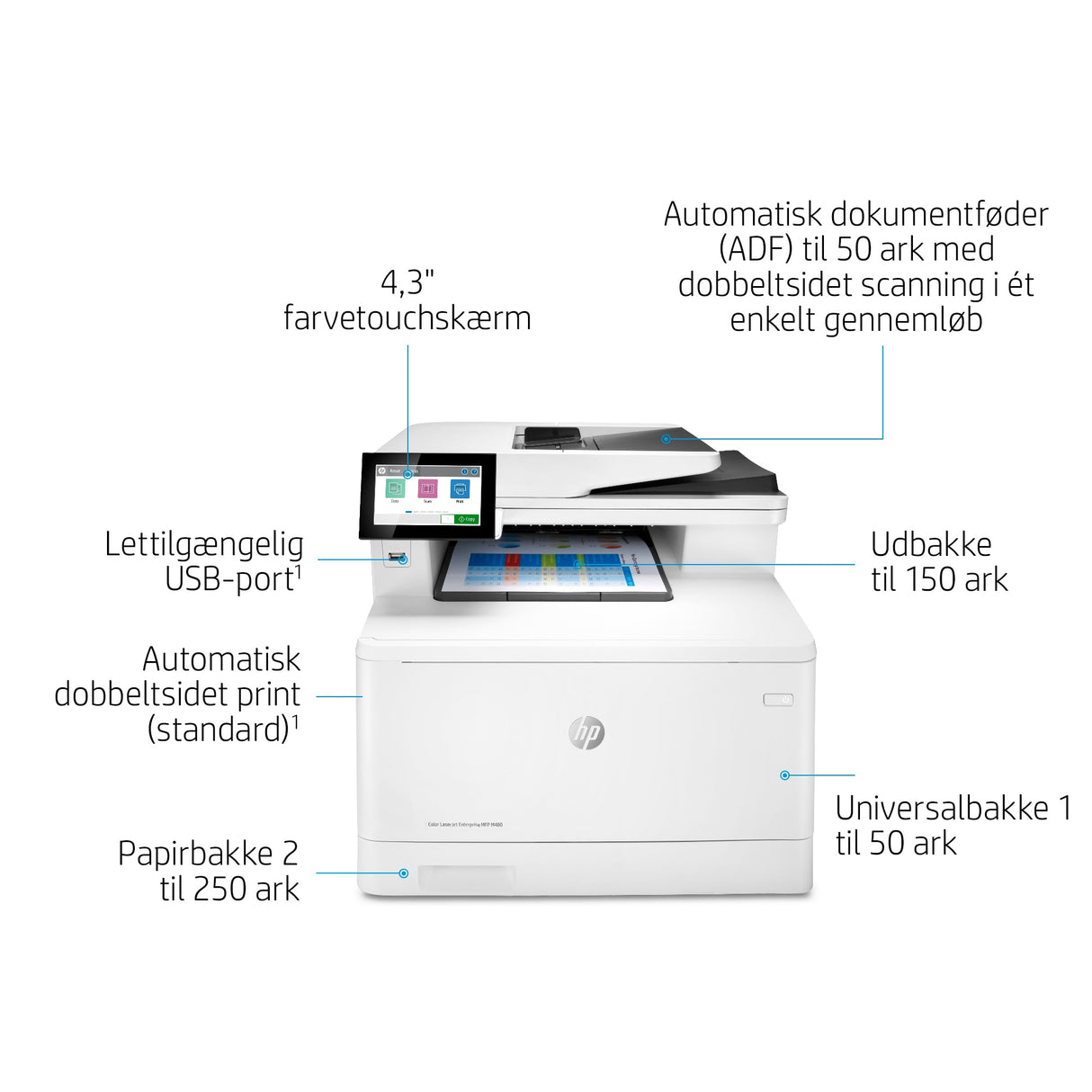 HP Color LaserJet Enterprise MFP M480f