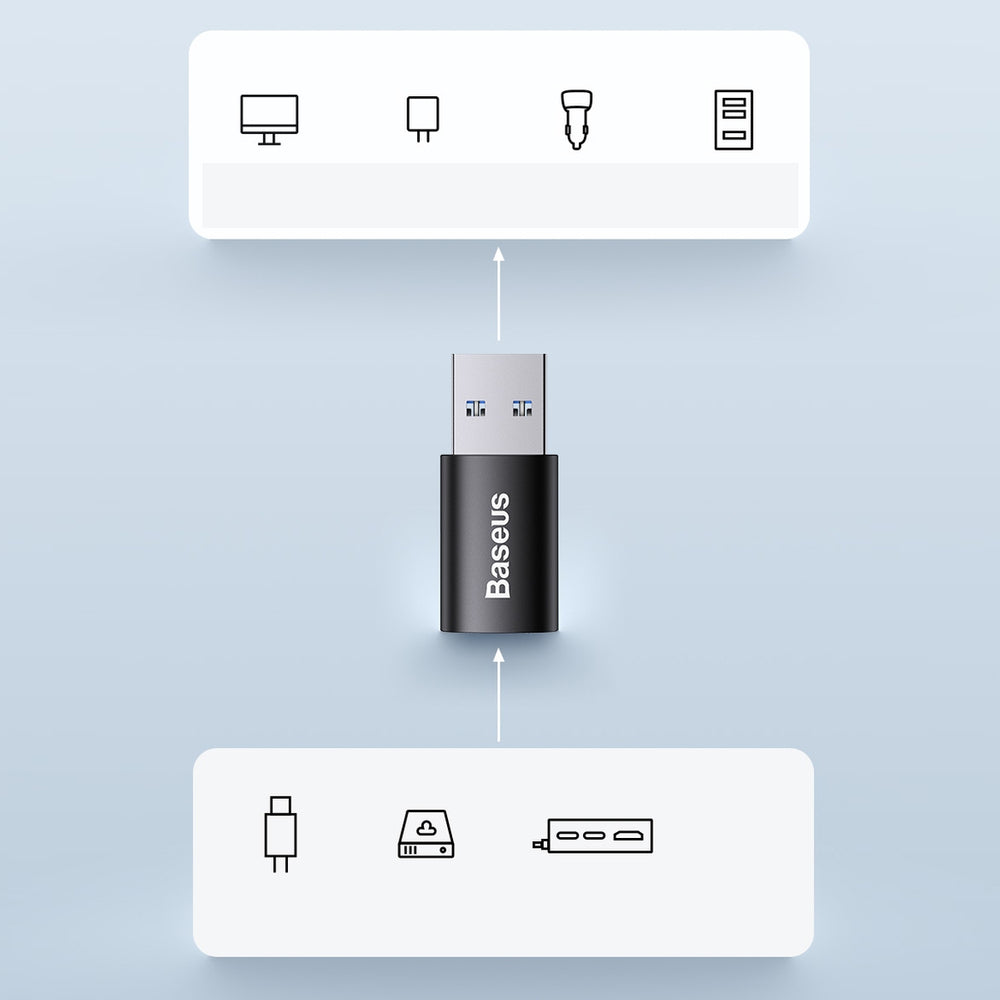 Baseus Ingenuity Series Mini Adapter USB 3.1 OTG to USB Type C Blue (ZJJQ000103)