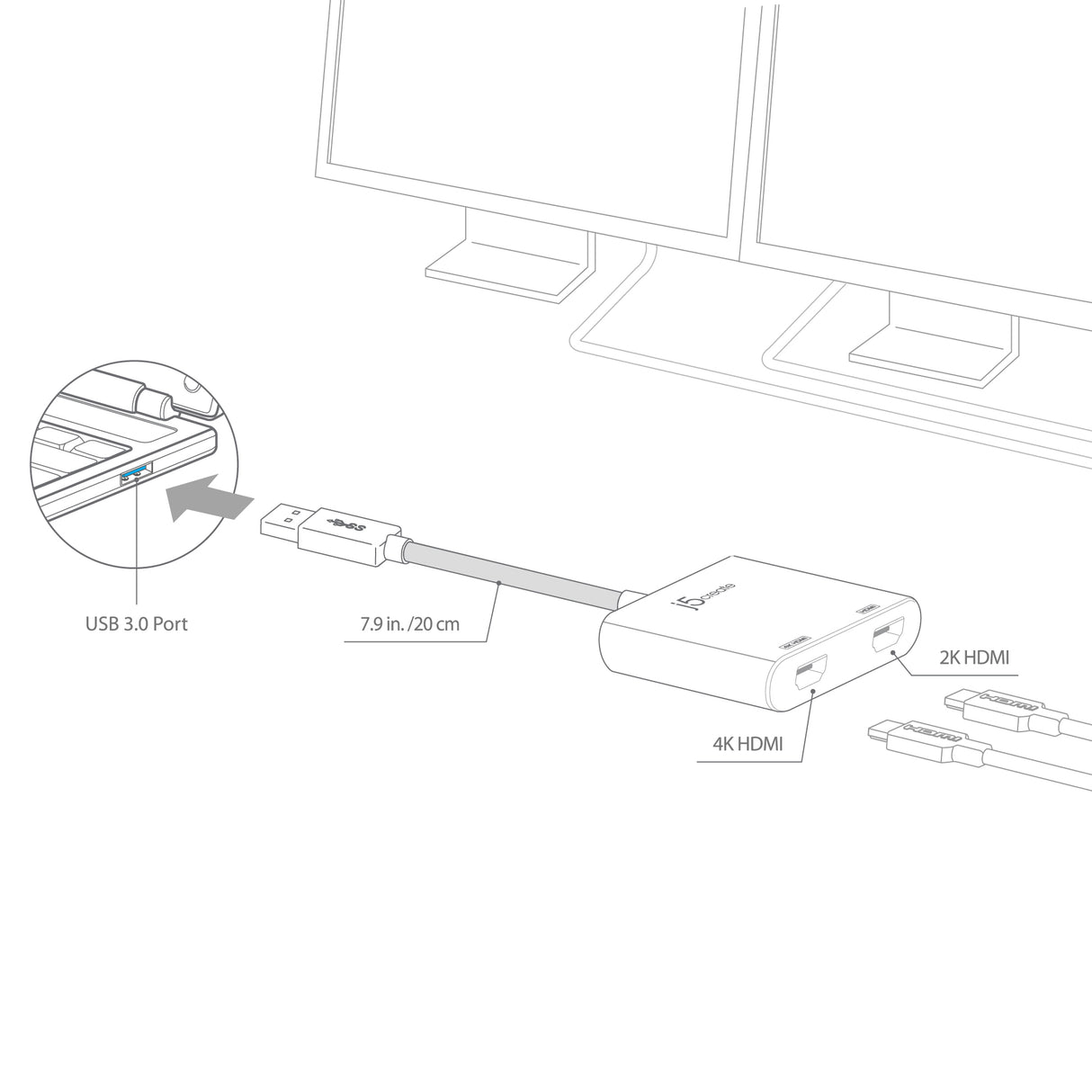 J5 Create USB 3.0 to dual HDMI 380007 multi-monitor adapter