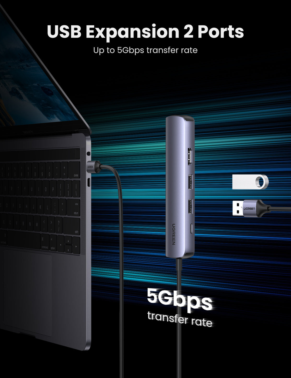 Ugreen USB-C Dockingstation